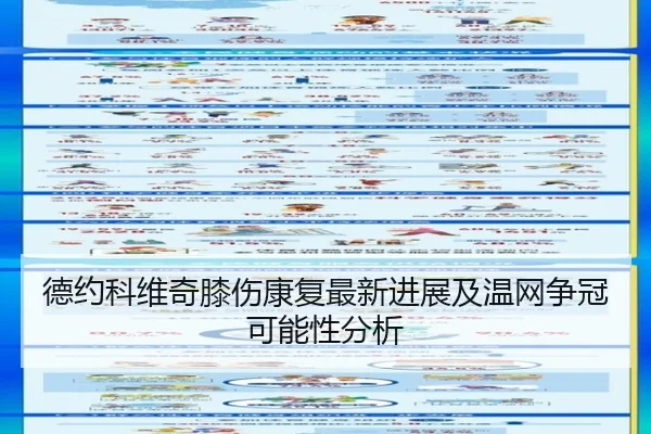 德约科维奇膝伤康复最新进展及温网争冠可能性分析
